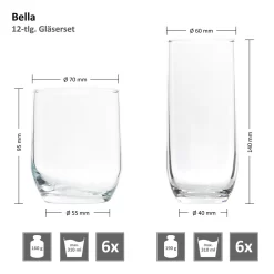 12tlg Gläserset Bella 6x Wasser Trink-Becher 6x Long-Drink Partygläser 310ml Tumbler Glas Gastro -Küchenbedarf Geschäft 21691d6ffda482bf1dad7069f3205373