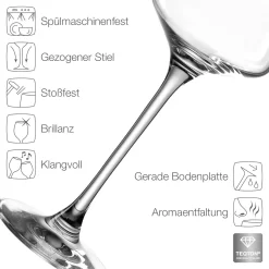 Leonardo Digestifglas PUCCINI 6er-Set 220 Ml, 069556 -Küchenbedarf Geschäft facb9ae0ee90a23cd6868c8054b852f8
